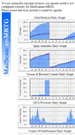 Mobile Screenshot of mail.sysctelecom.com.mx